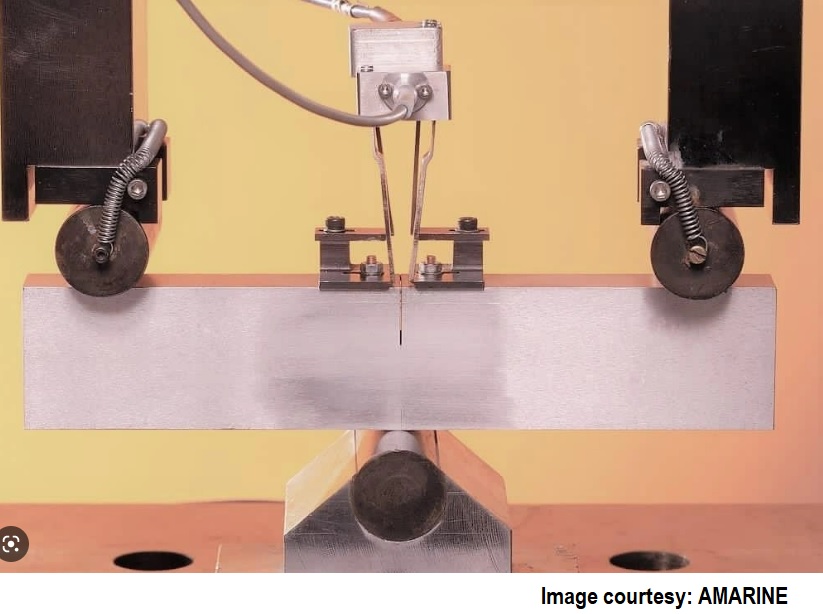 The Critical Value of CTOD: Understanding Fracture Mechanics