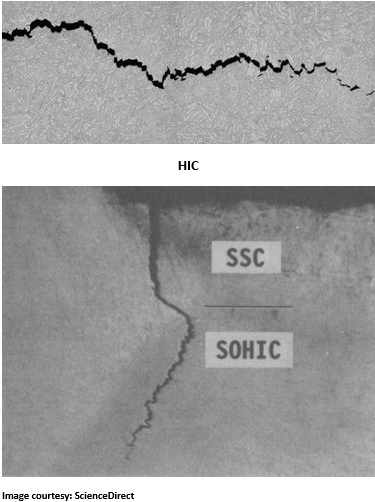 HIC, SSCC and SOHIC